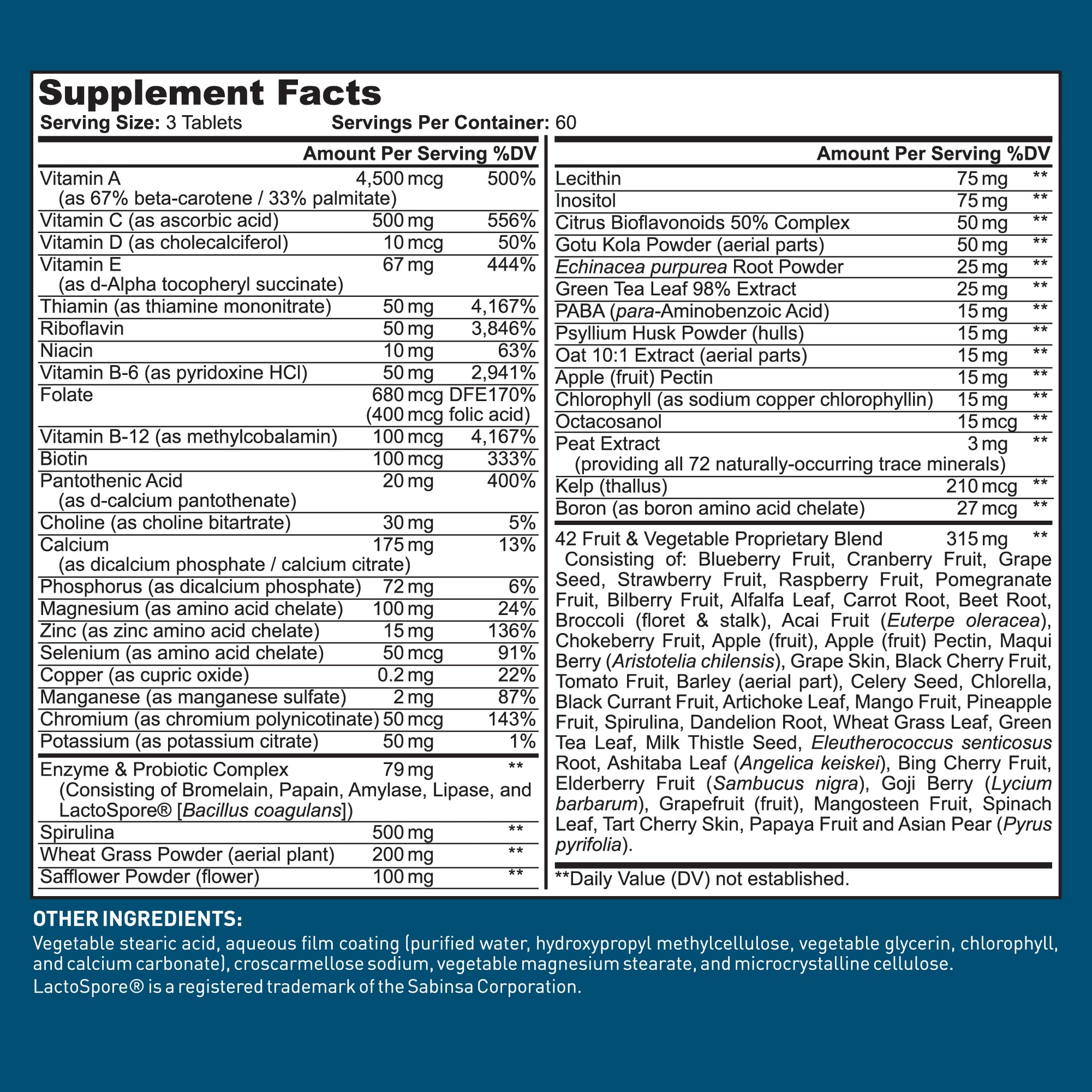 Dr. Tobias Multivitamines, pellicule chlorophyllée favorisant la digestion lors des repas.