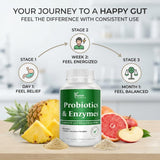 DR VITAMIN SOLUTIONS – emballage-contenu-30-capsules, dose mensuelle pratique.