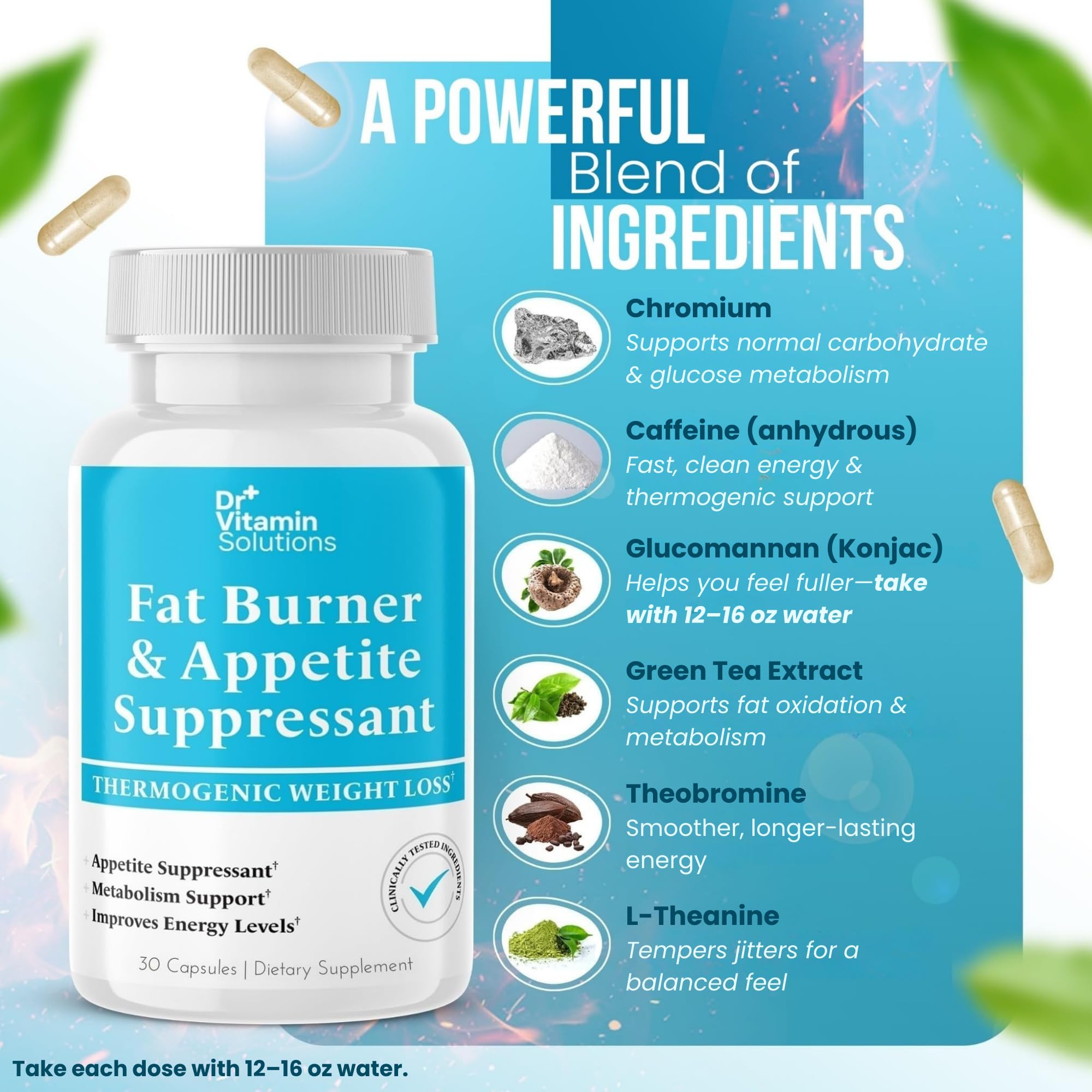 Brûleur DR VITAMIN SOLUTIONS – etiquette: ingrédients clés et information transparente