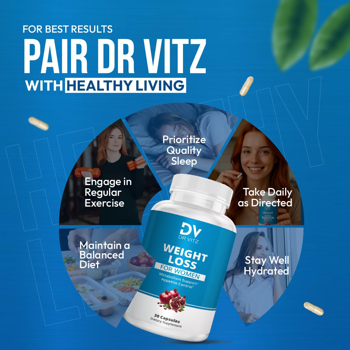 Dr Vitz: guide de dosage simple pour une utilisation pratique.