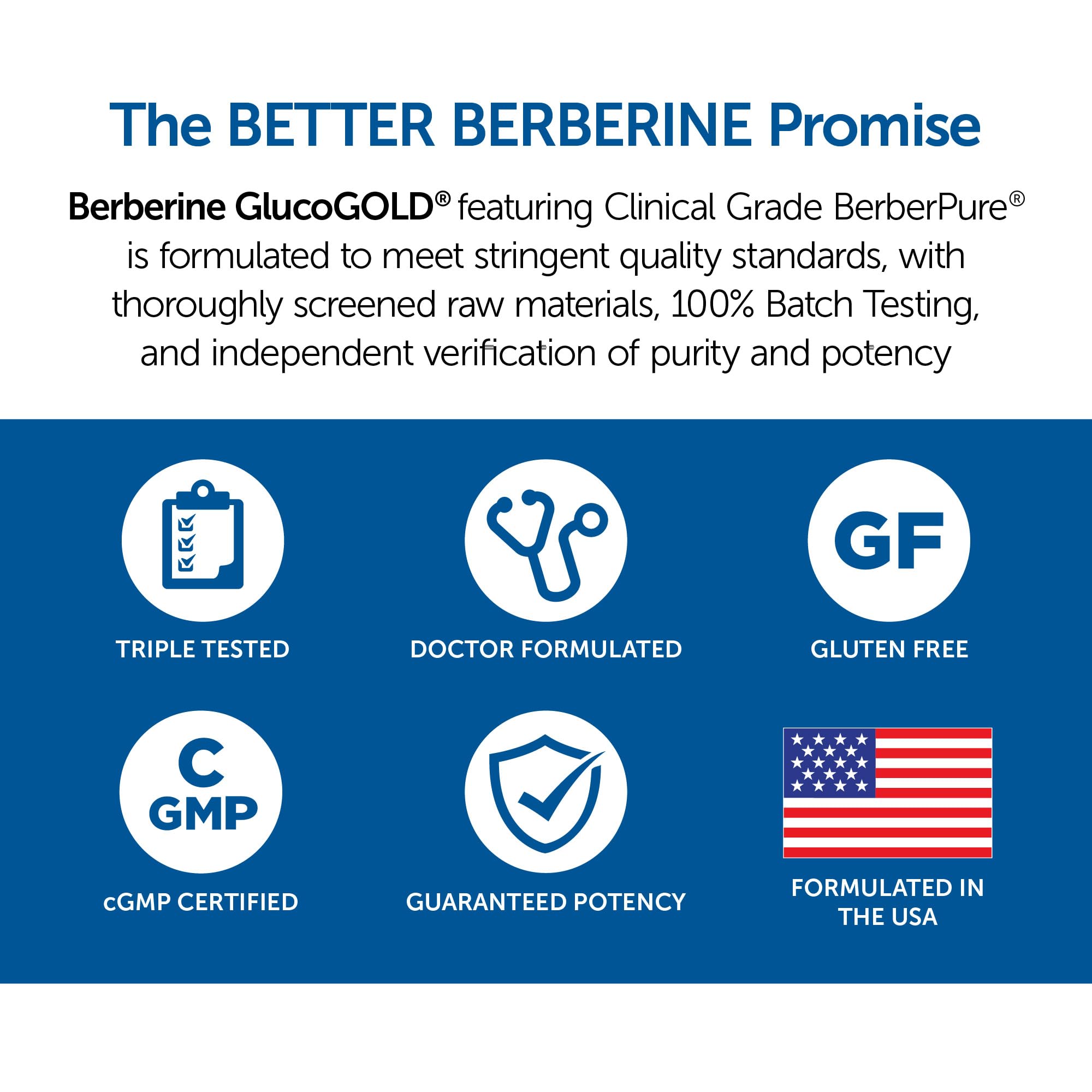 Feuille Banaba mise en évidence sur l'emballage du DR.WHITAKER Berberine GlucoGold.