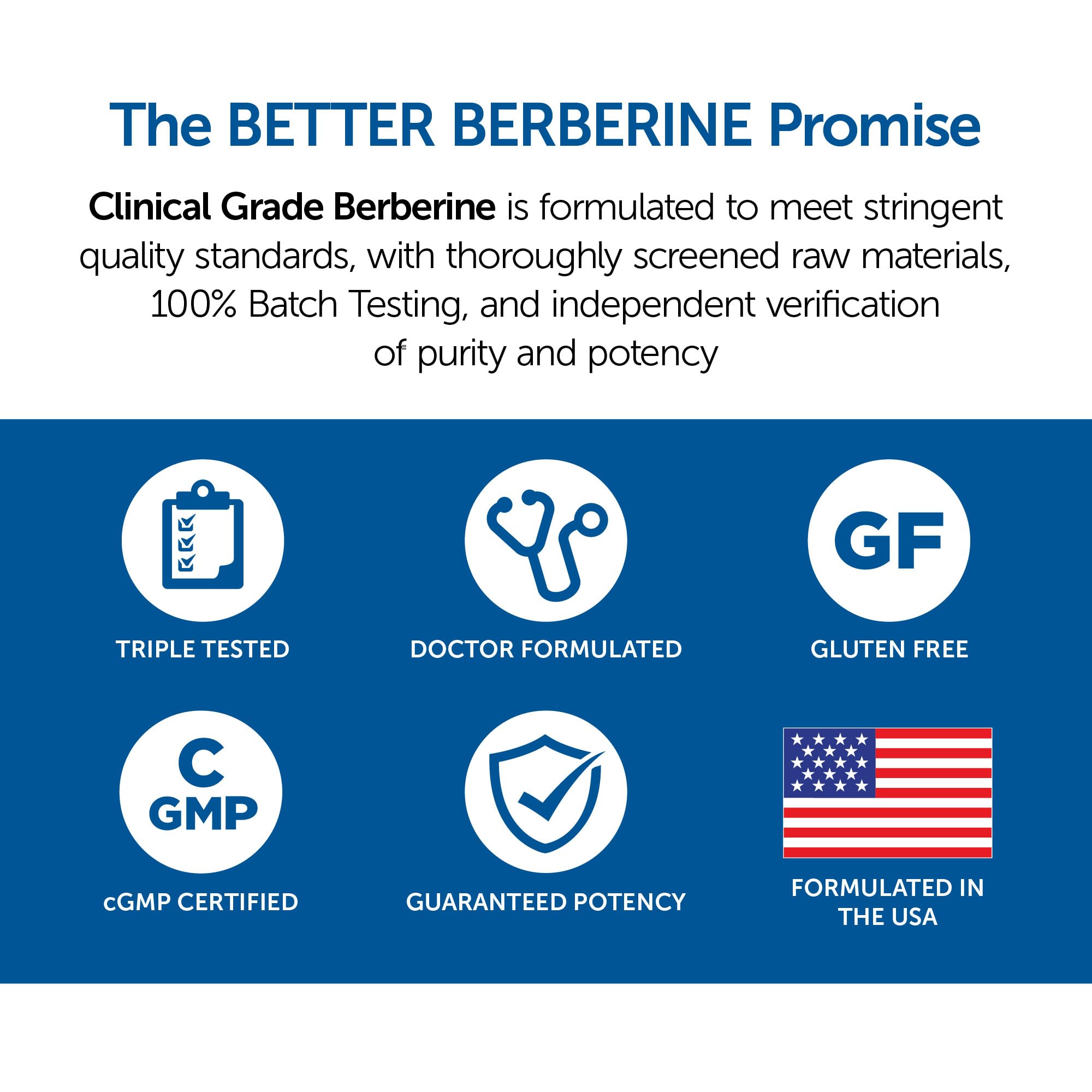 Berberine DR.WHITAKER – qualité triple-testing, contrôle et sécurité renforcés.