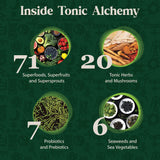 Dragon Herbs Tonic Alchemy emballage clair facilite l'ouverture et l'utilisation.