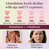 DRALYTHIO NEXA Liposomal Glutathione Liquide, usage quotidien simplifié.