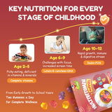 DRALYTHIO NEXA propose trois saveurs fruitées pour des enfants joyeux à chaque prise.
