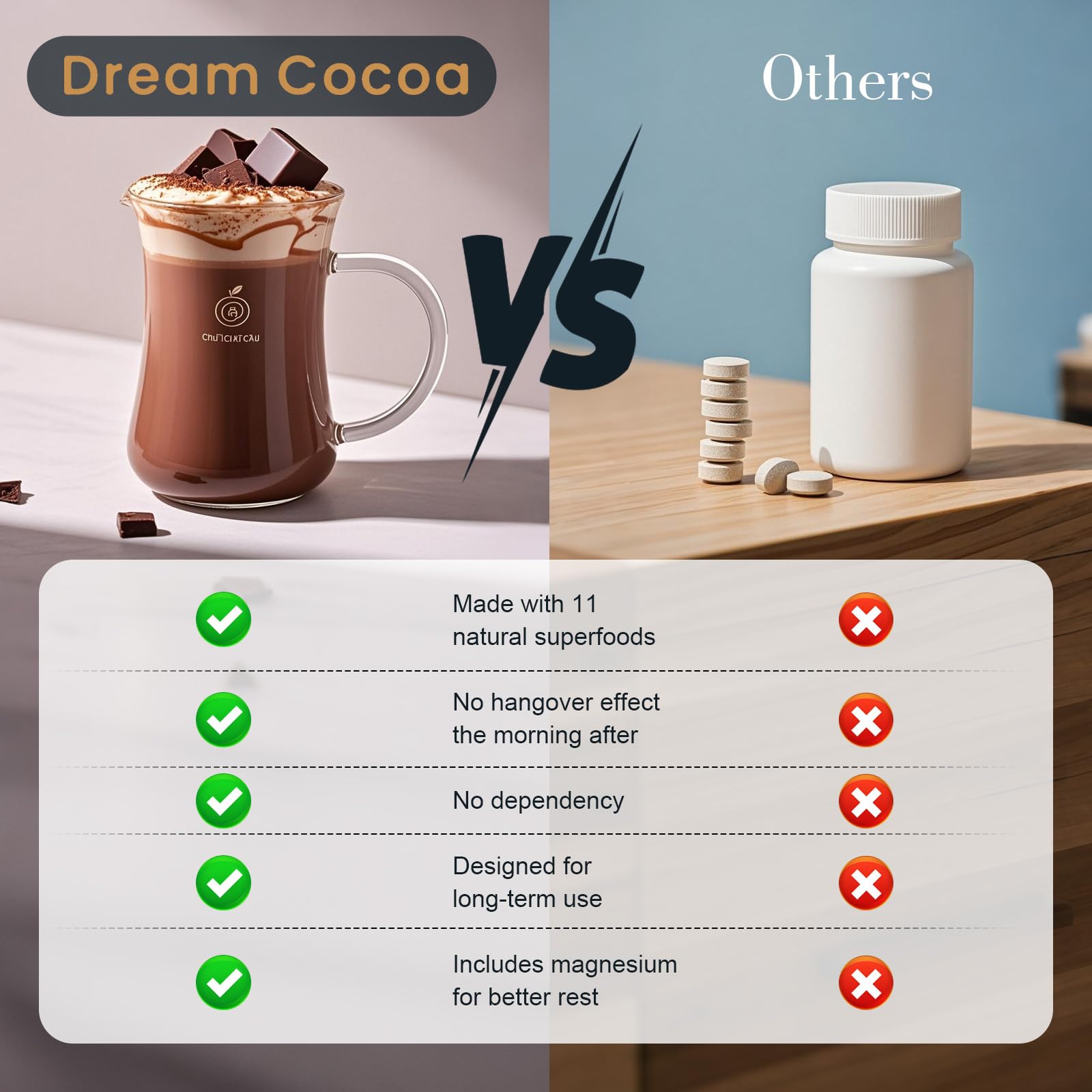 Dream Cocoa Texture crémeuse, boisson chocolatée riche et veloutée avant le coucher.