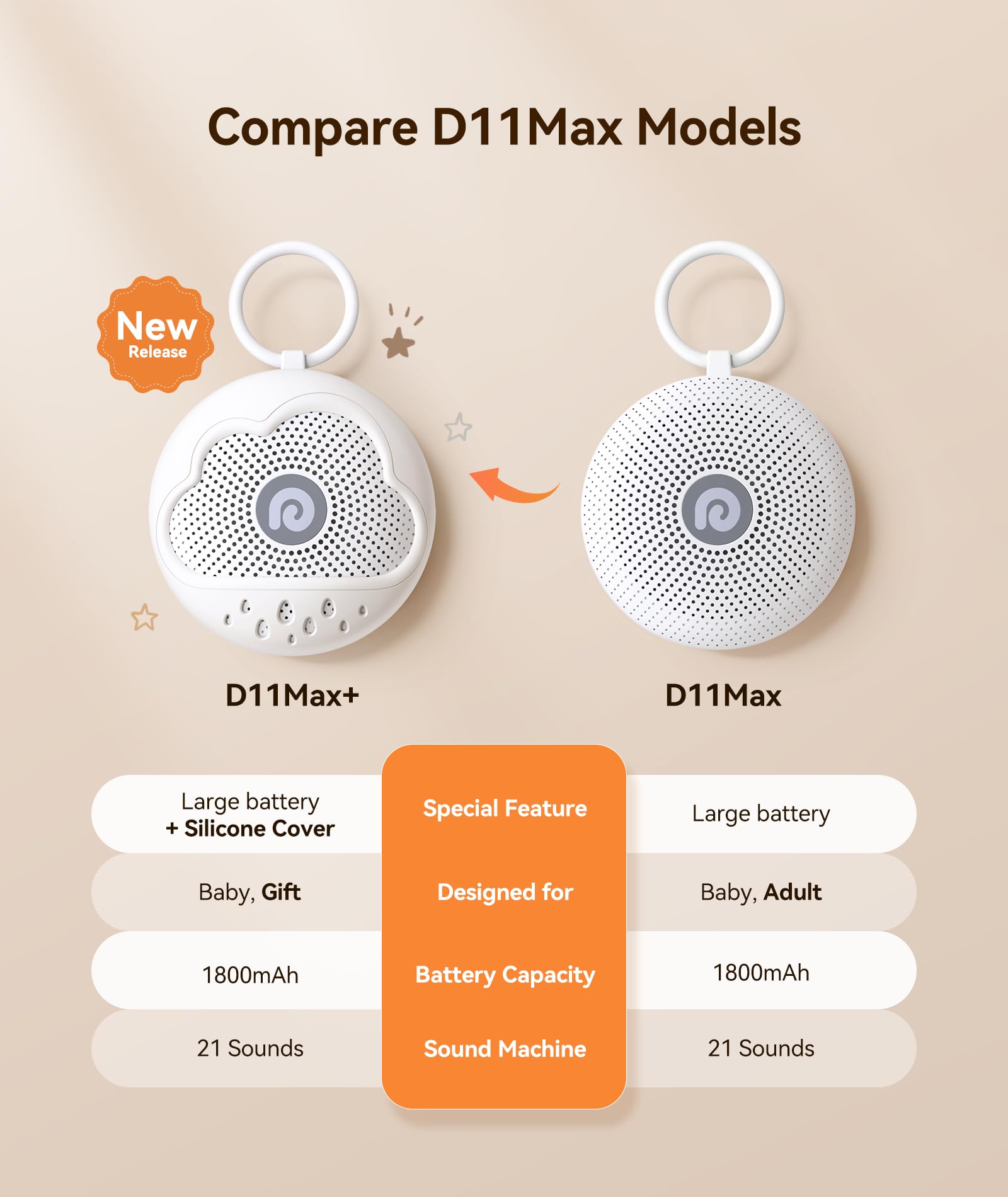 Dreamegg D11Max: bébé explorant en sécurité grâce au silicone amovible
