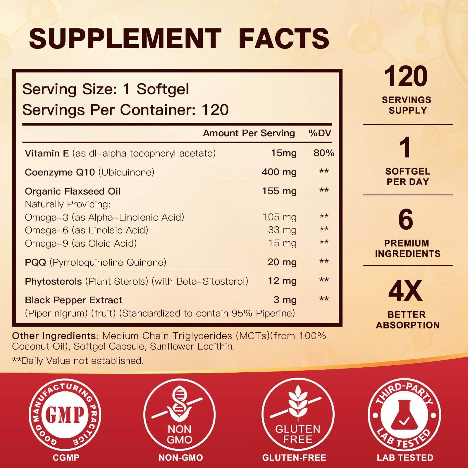 DRFOSTER CoQ10 400 mg – gélules molles et vitamine E.