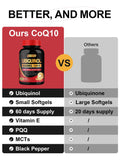 Contrôle qualité DRFOSTER CoQ10 600 mg vérifié en laboratoire tiers
