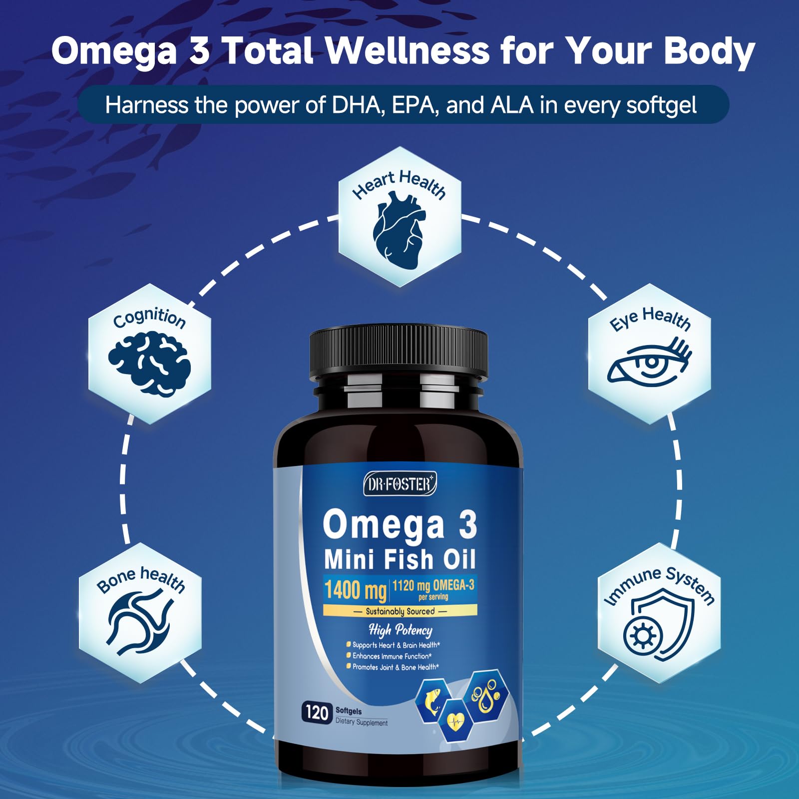 Composition DHA et EPA dans DRFOSTER Omega-3 Mini Gélules
