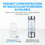 DRINK HRW Rejuvenation : verre d'eau plein, format simple et efficace.