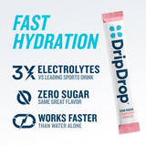 DripDrop emballage portable avec 32 sachets pour voyages