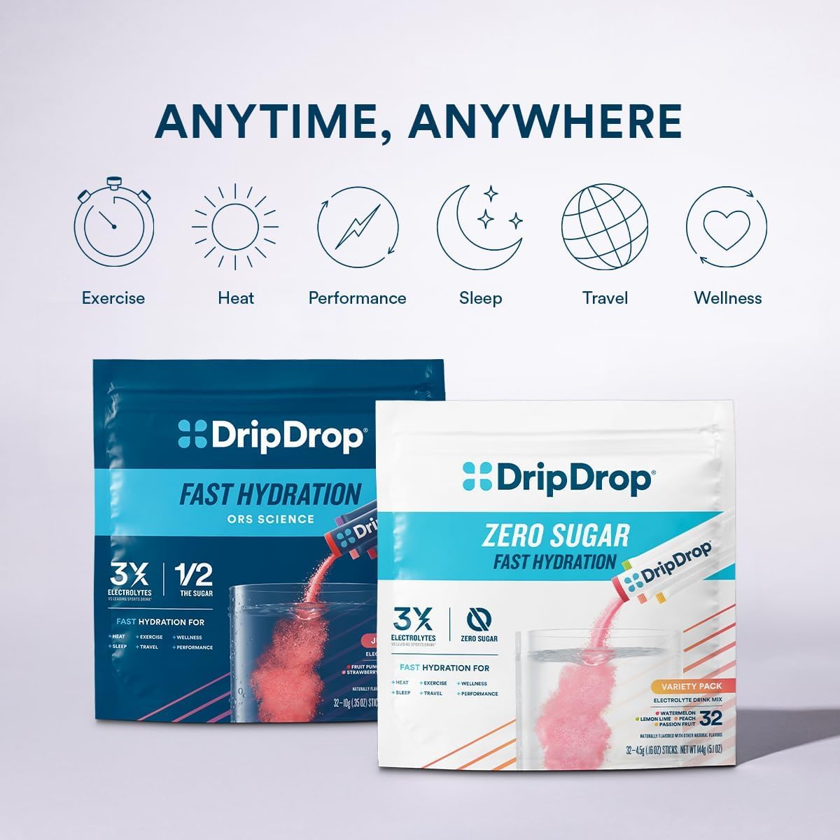 DripDrop emballage voyage avec sachets d'hydratation portables