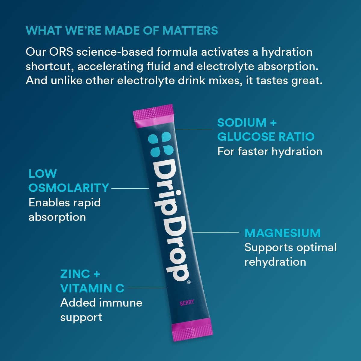 DripDrop Hydration, ingrédients naturels et sans allergènes.