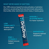 DripDrop Fruit Punch: versement facile dans une eau de 8 oz.