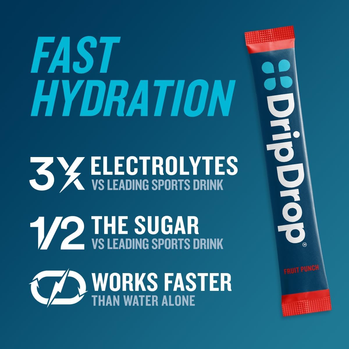 DripDrop Fruit Punch: pratique pour voyager et rester hydraté.