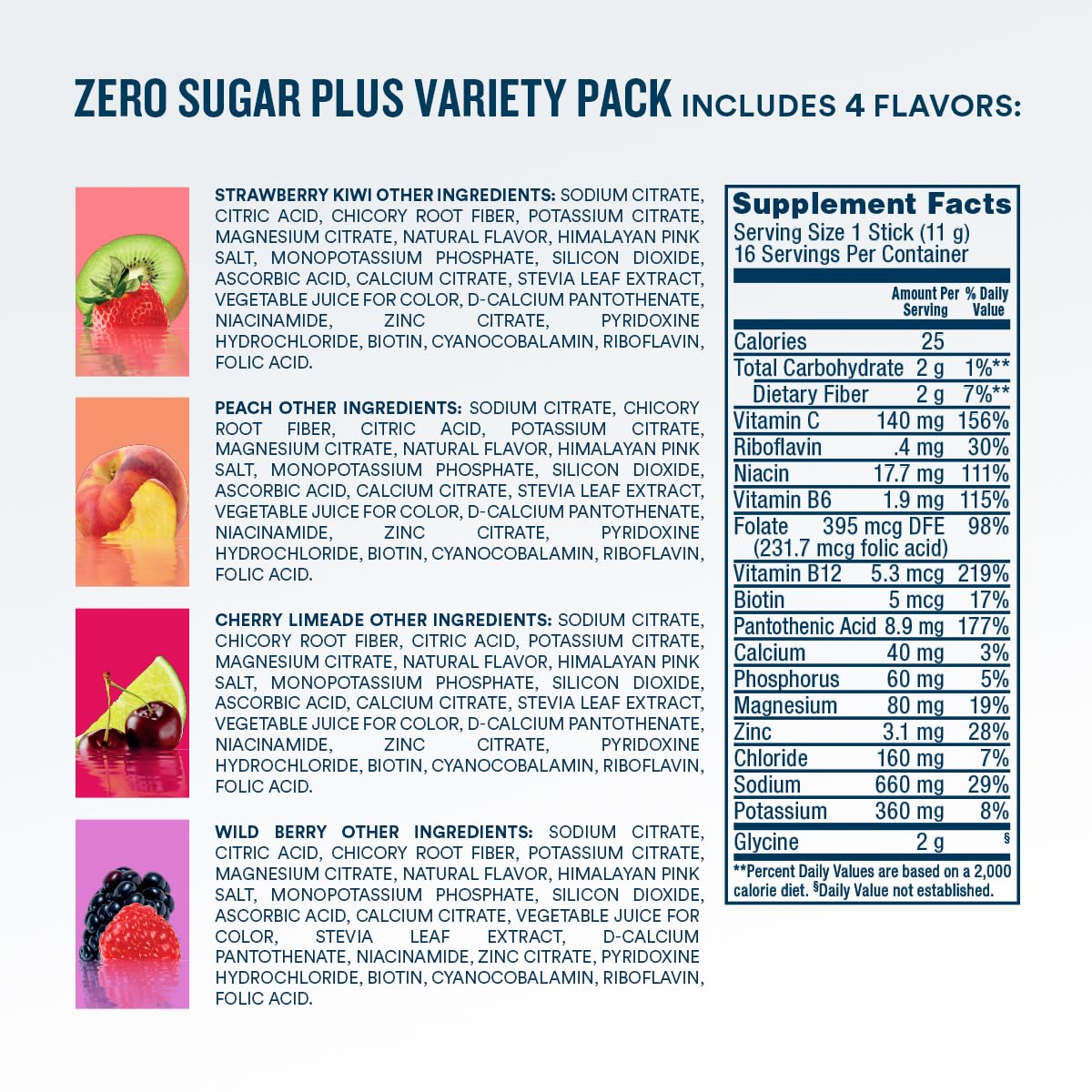 DripDrop Zero Sugar Plus, dosage unitaire, préparation facile en un geste