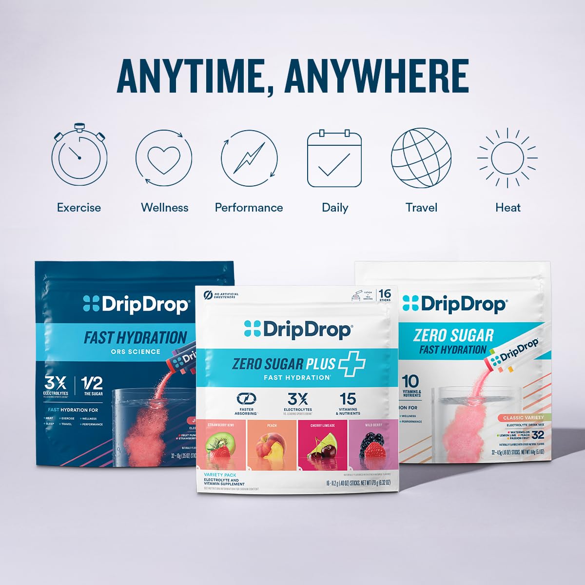 DripDrop Zero Sugar Plus, formule sans OGM et sans additifs, hydratation saine.