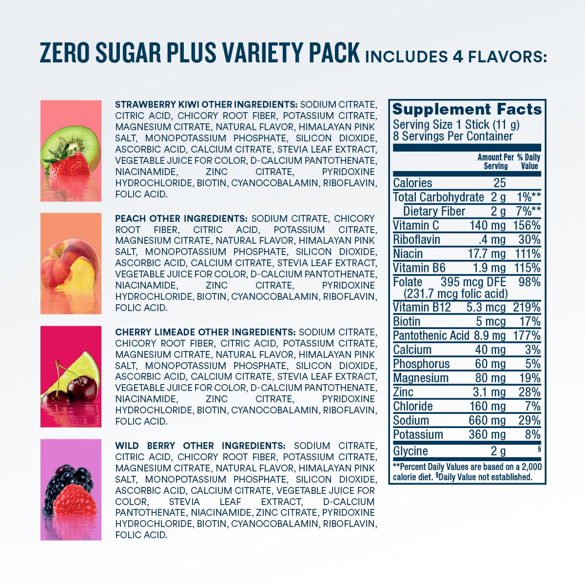 DripDrop Zero Sugar Plus, sachet individuel, pratique à emporter pour hydratation.