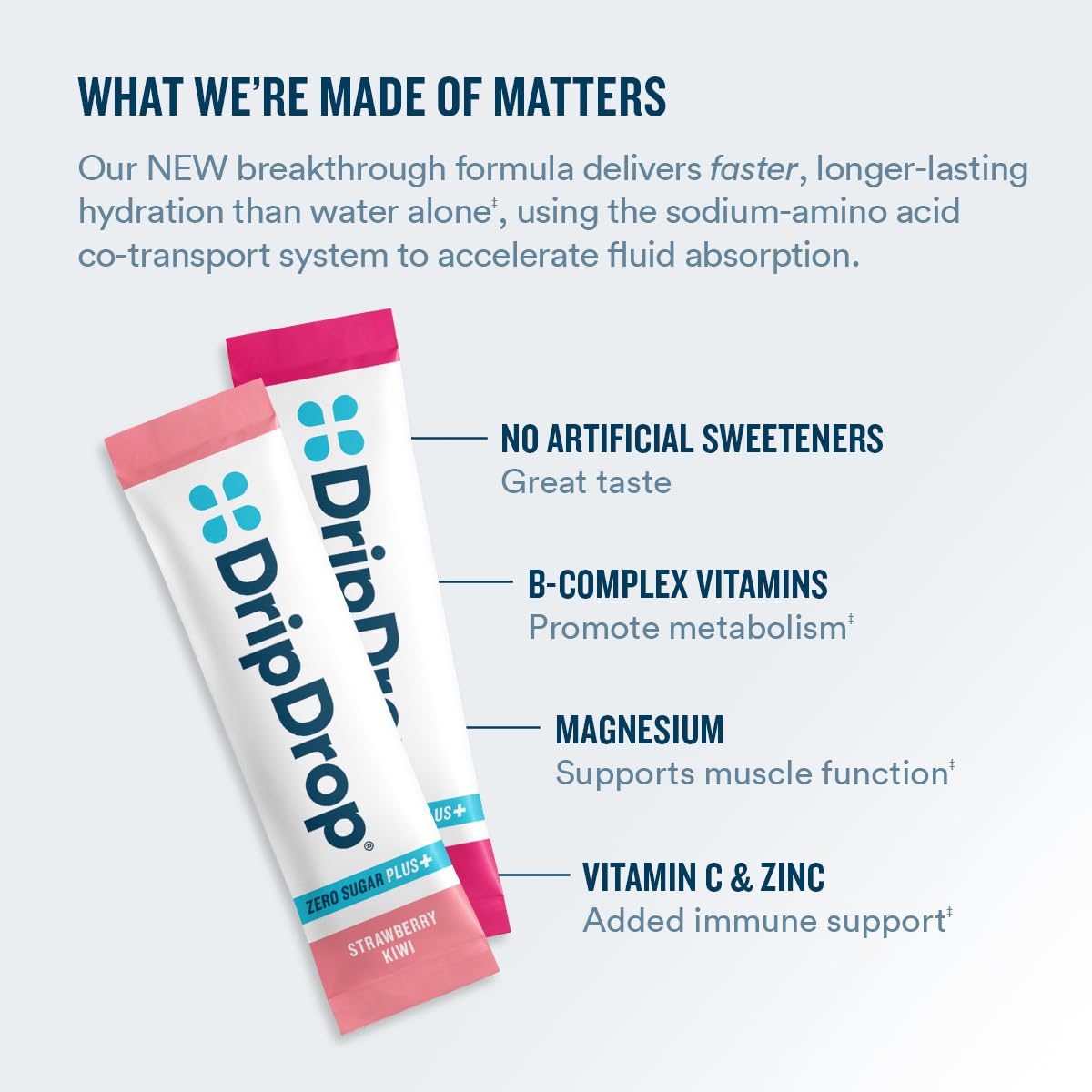 DripDrop Zero Sugar Plus, gros plan saveur pêche, énergie durable.
