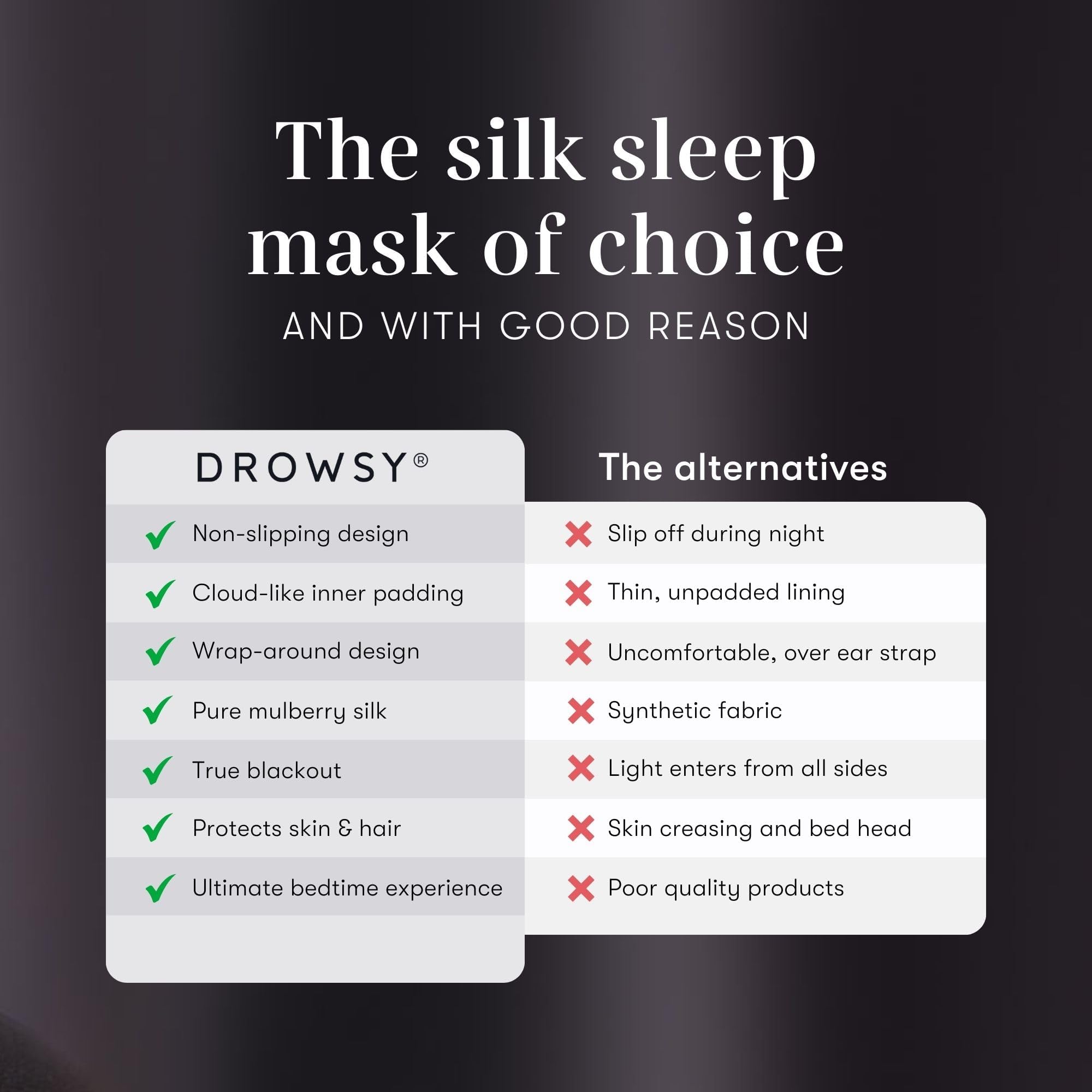 Bandoulière réglable du masque Drowsy pour un ajustement personnalisé et stable.