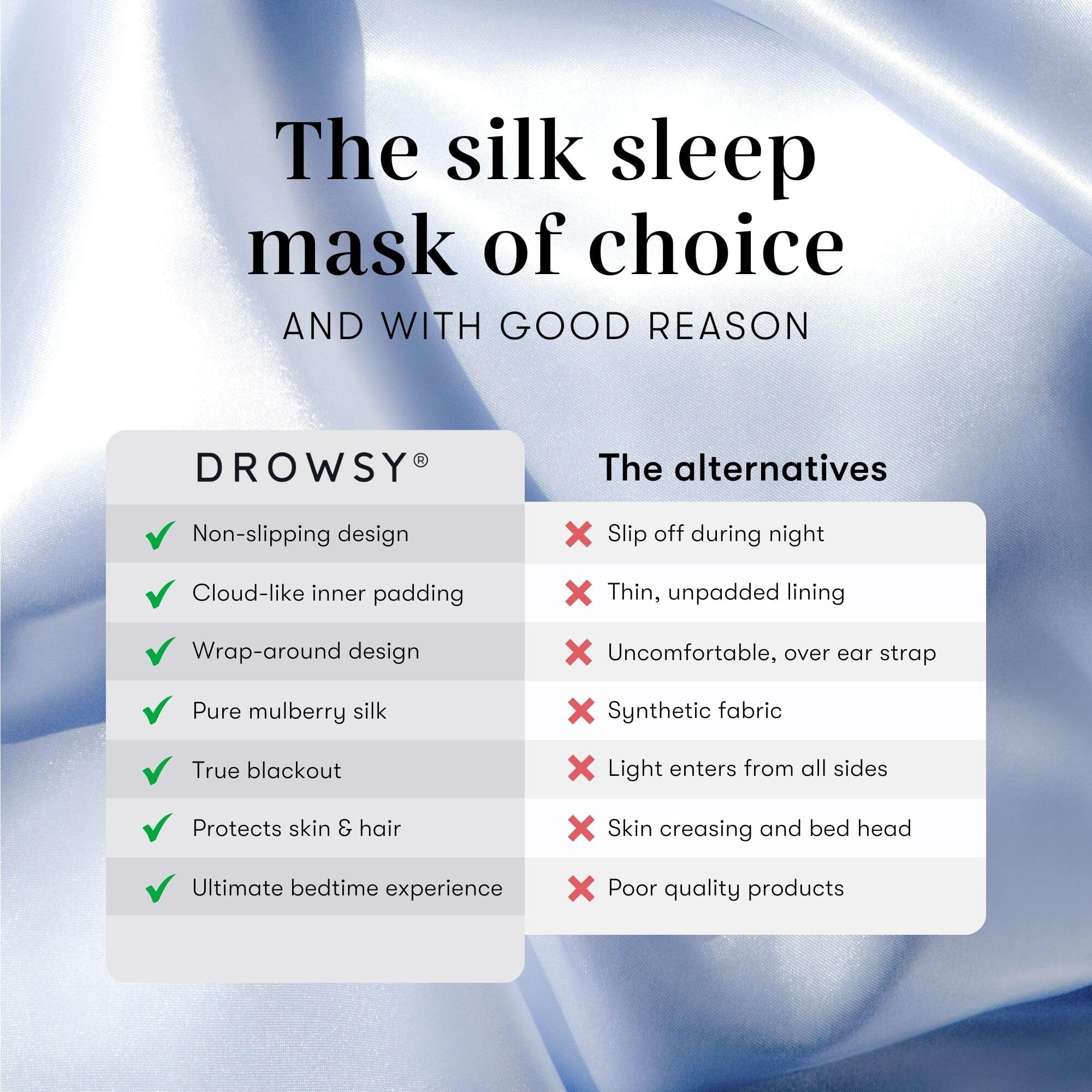 Drowsy soie garnissage nuage bleu bel pour distribution de pression.