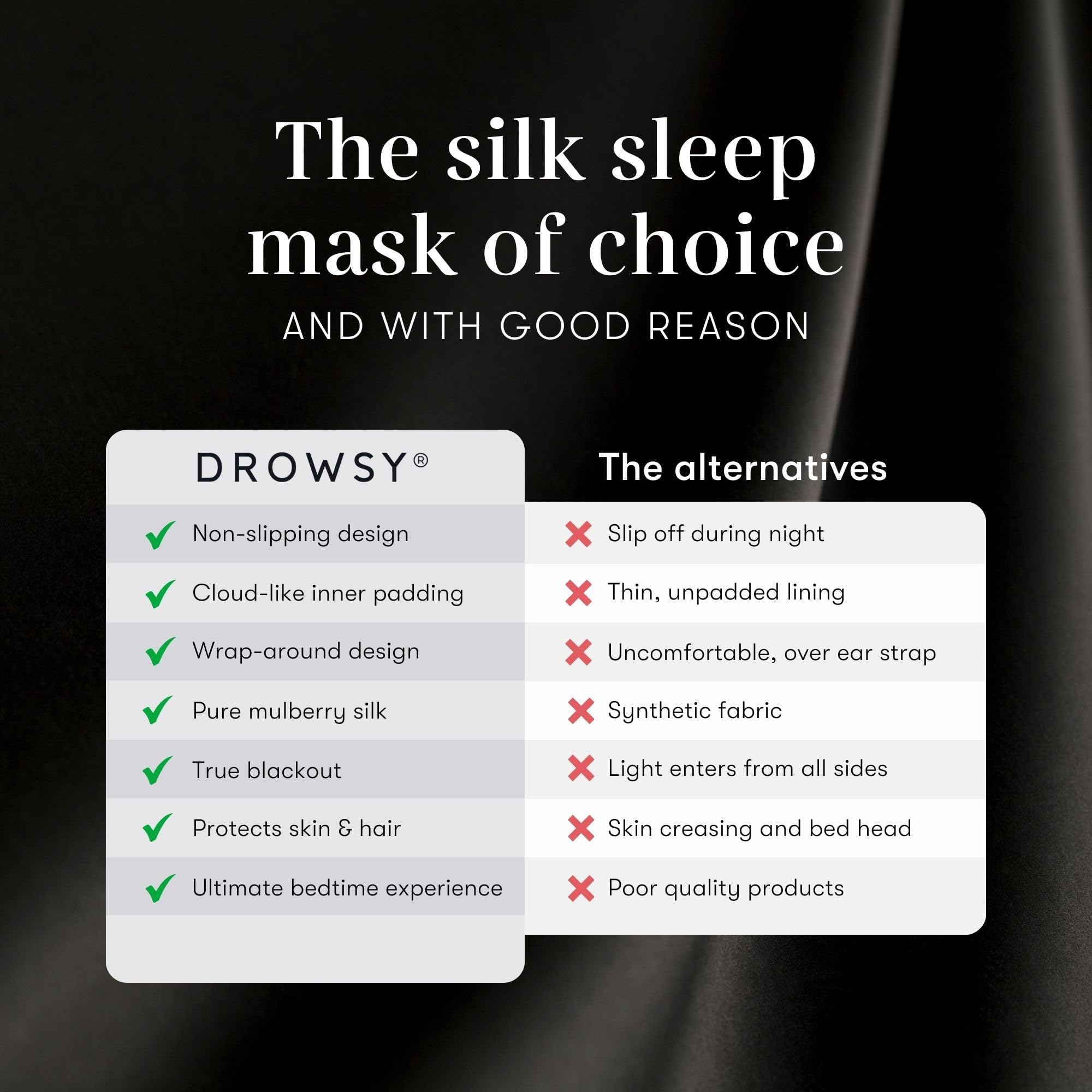 Drowsy masque en soie avec liner noir intégré pour obscurité durable.