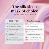 Drowsy masque-soie-obscurite-nocturne garantit une obscurité totale pour une nuit calme.