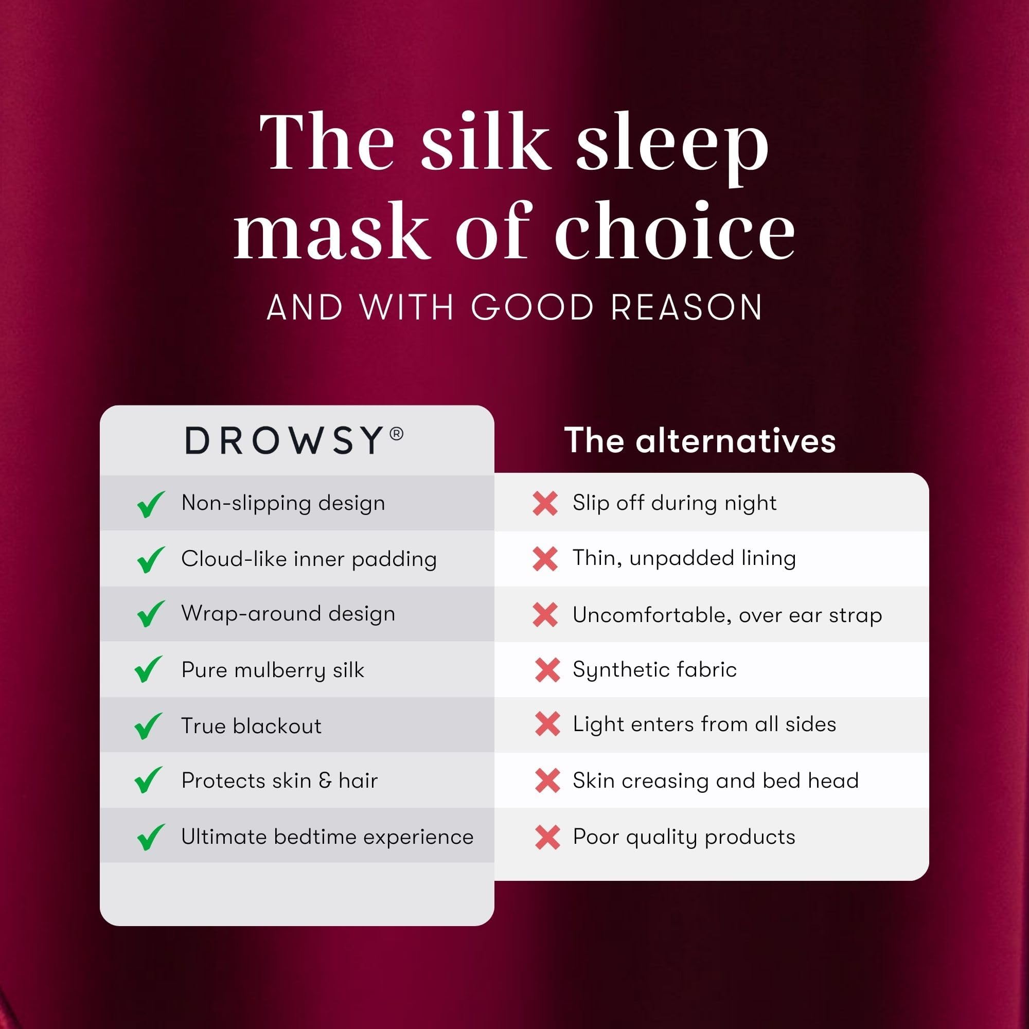 Drowsy masque sommeil soie ajustable: s'adapte à toutes tailles de tête.
