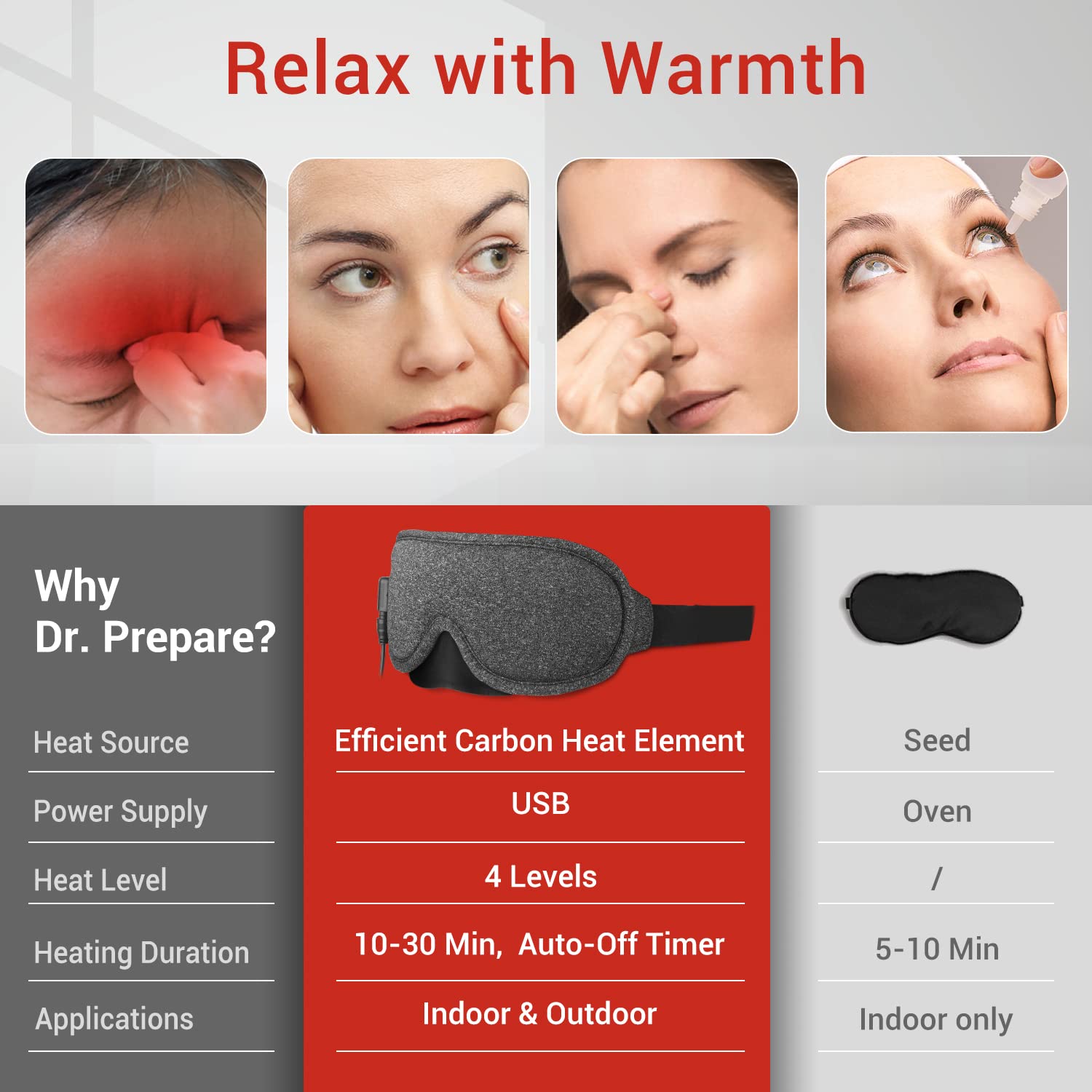 DR.PREPARE Masque Yeux: régulateur de température et minuteur pour un spa oculaire