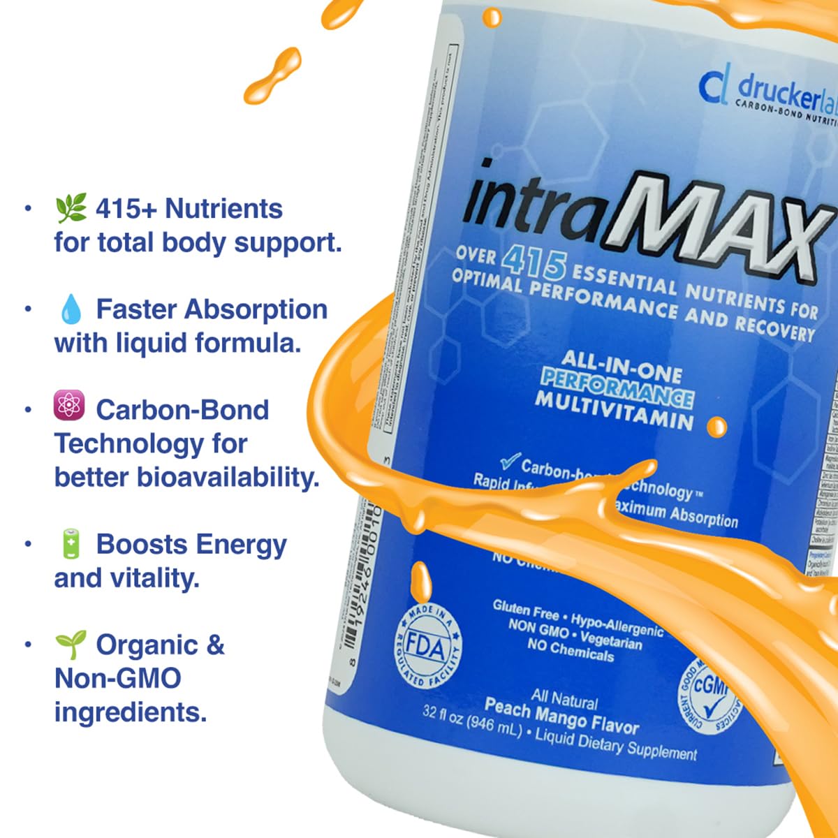 Composition intraMAX riche en nutriments essentiels.