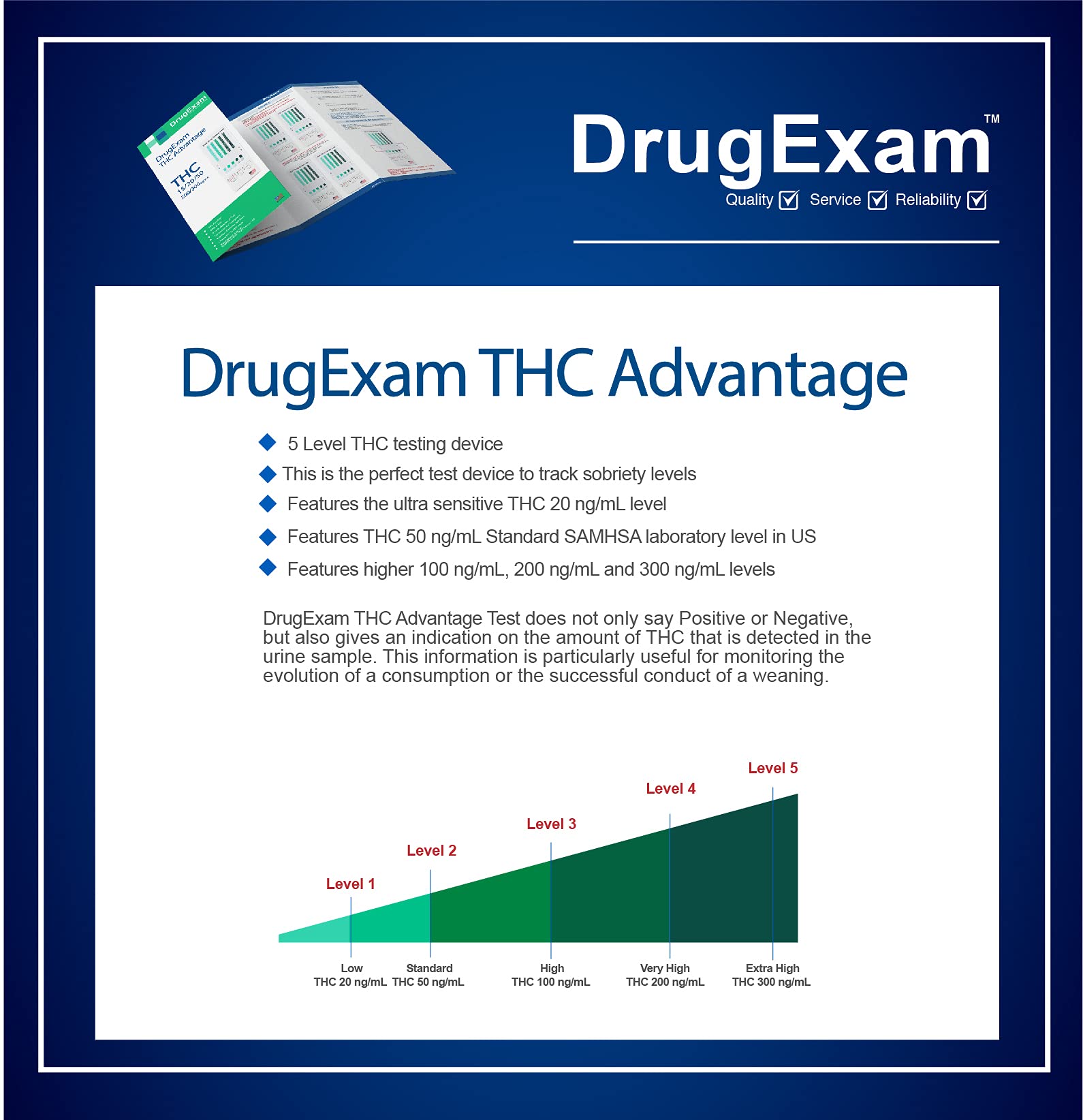 DrugExam Test Dip Card : détection THC ultra faible pour estimer l'exposition.