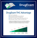 DrugExam Test Dip Card : détection THC ultra faible pour estimer l'exposition.