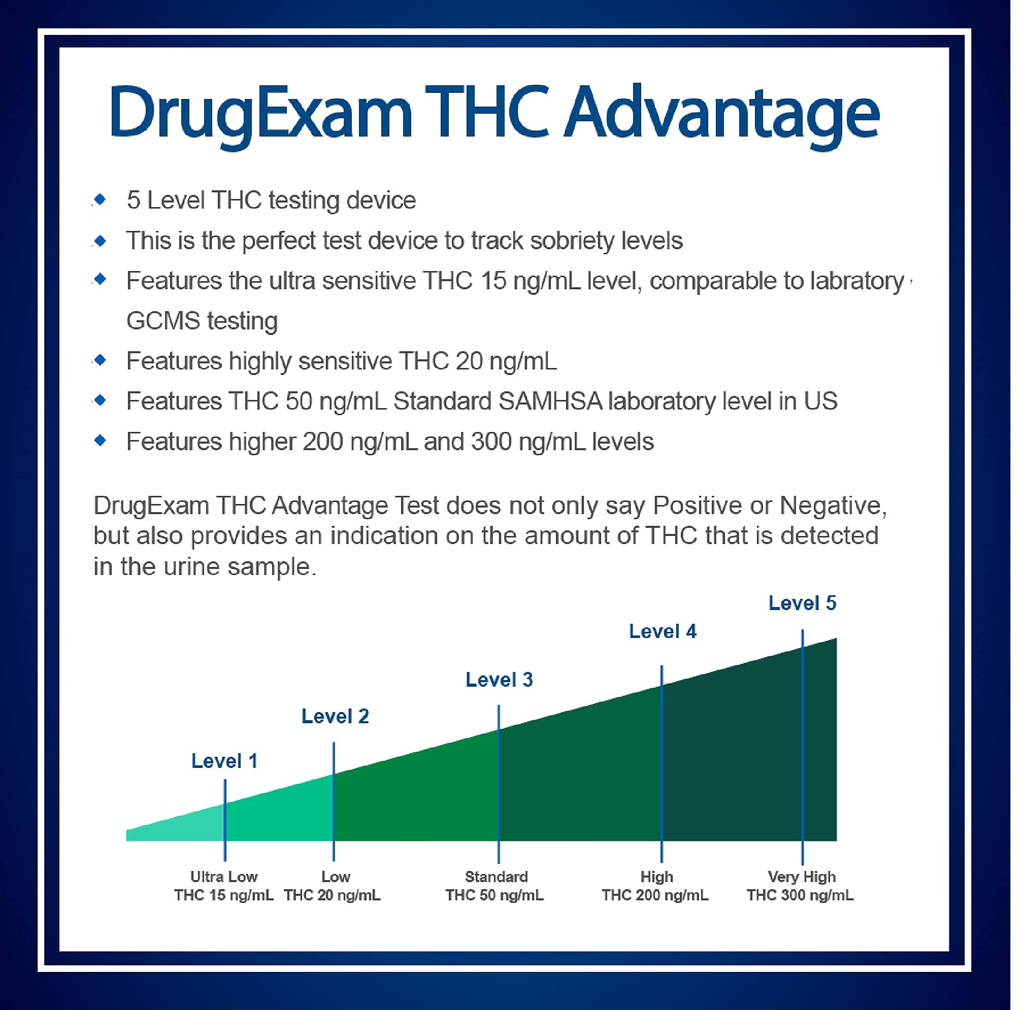 DrugExam test-labo-usa: qualité prête pour évaluation fiable.