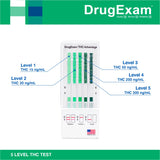 DrugExam utilisation-domicile: confidentialité et praticité.