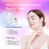 Duevie masque LED visage utilisation domicile, pratique et efficace au quotidien.