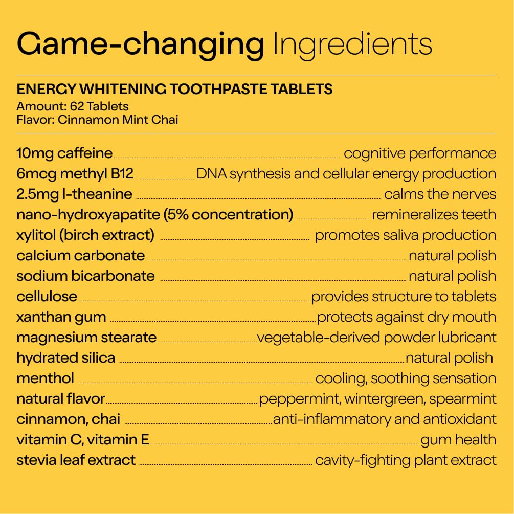 Duo Energy : pastilles usage quotidien, hygiène buccale régulière.