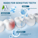 DUOYINTL dentifrice apatite 7-5 protection-email montre la protection de l'émail