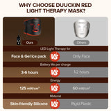 Masque Duuckin portable pour une utilisation domestique pratique.