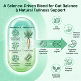 Duvera Akkermansia Probiotique GLP-1 – prébiotiques inuline: nourrit la flore et soutient l’équilibre.