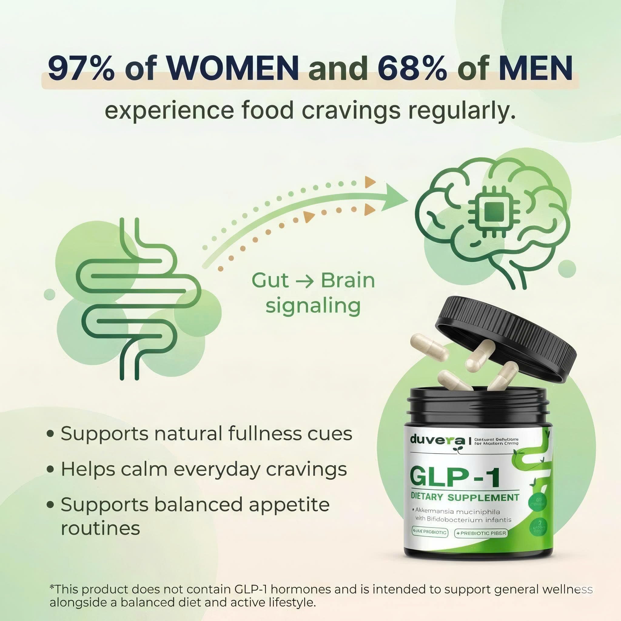 Duvera Akkermansia Probiotique GLP-1 – souches probiotiques variées: soutien digestif potentiel.