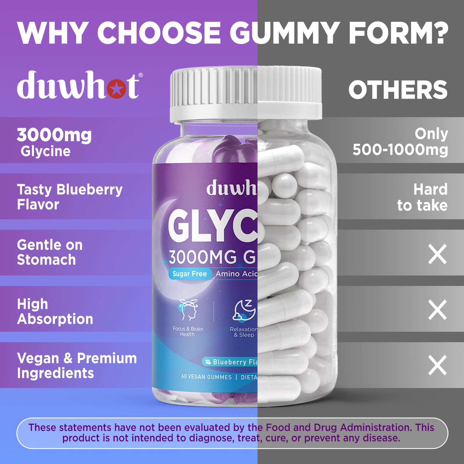 duwhot Glycine Gummies : sans gluten, convient à divers régimes.