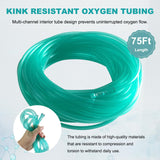 Tuyau anti-pli DWCHECK: mouvement sans obstruction du flux.