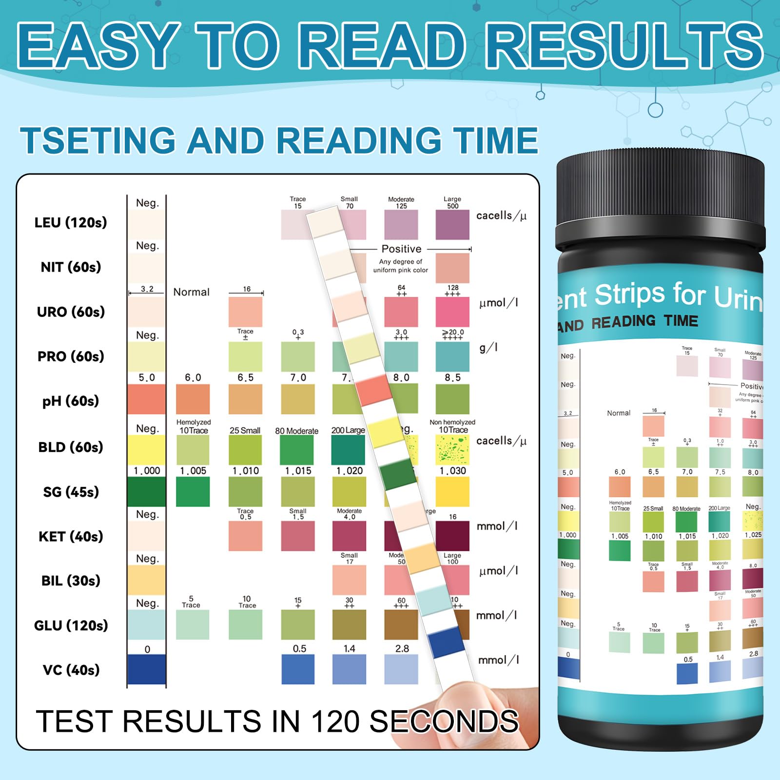DXHAOSTET emboitage etui bouteille bandelettes urinaire, rangement fiable.