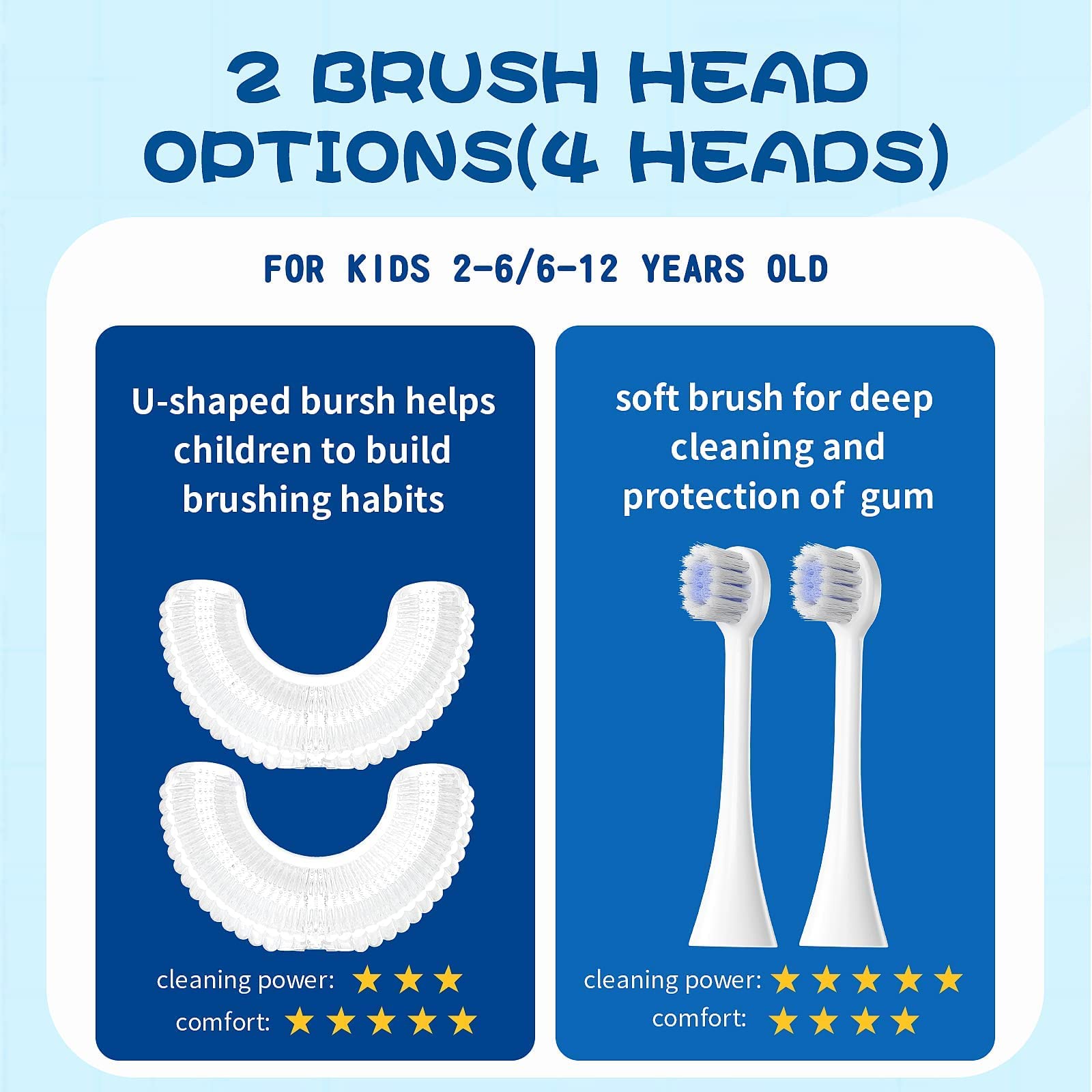 DYCROL ipx7 etanche-brosse-dents-enfant : utilisation sûre sous la douche.