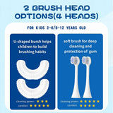 DYCROL ipx7 etanche-brosse-dents-enfant : utilisation sûre sous la douche.