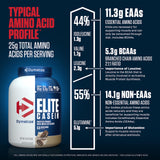 Poudre Dymatize Elite Casein Cookies & Cream, dosage précis et libération lente des acides aminés