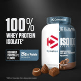 Poudre ISO100 à absorption rapide pour boissons post-entraînement.