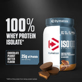 ISO100 de Dymatize, digestion rapide grâce à des protéines fines et faciles à absorber.