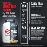 Dymatize Super Mass Gainer: energie et endurance pour chaque seance d'entrainement
